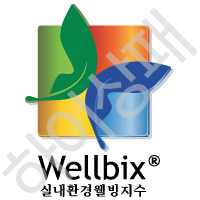 실내환경웰빙지수